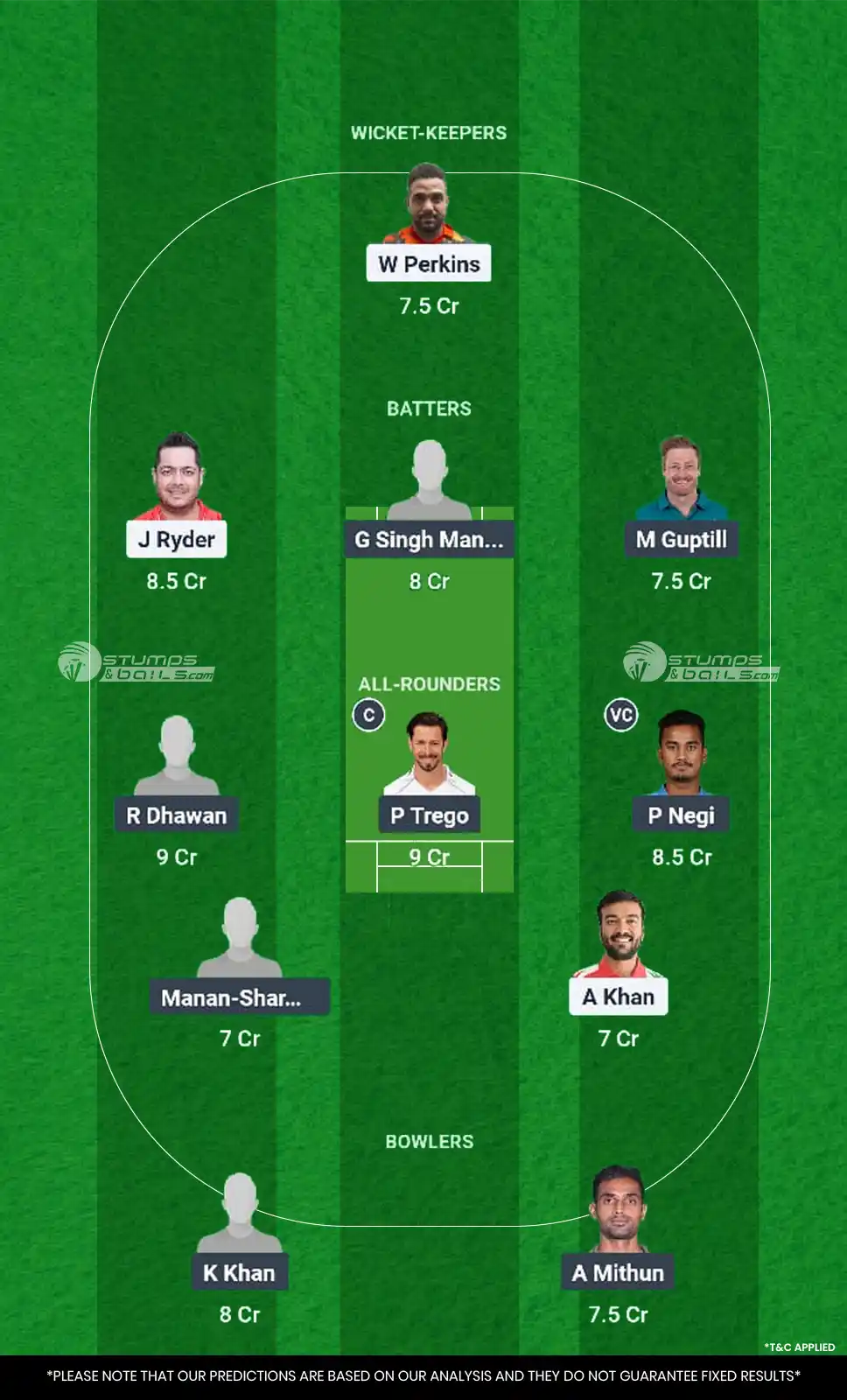 PNS vs CW Dream11 Prediction