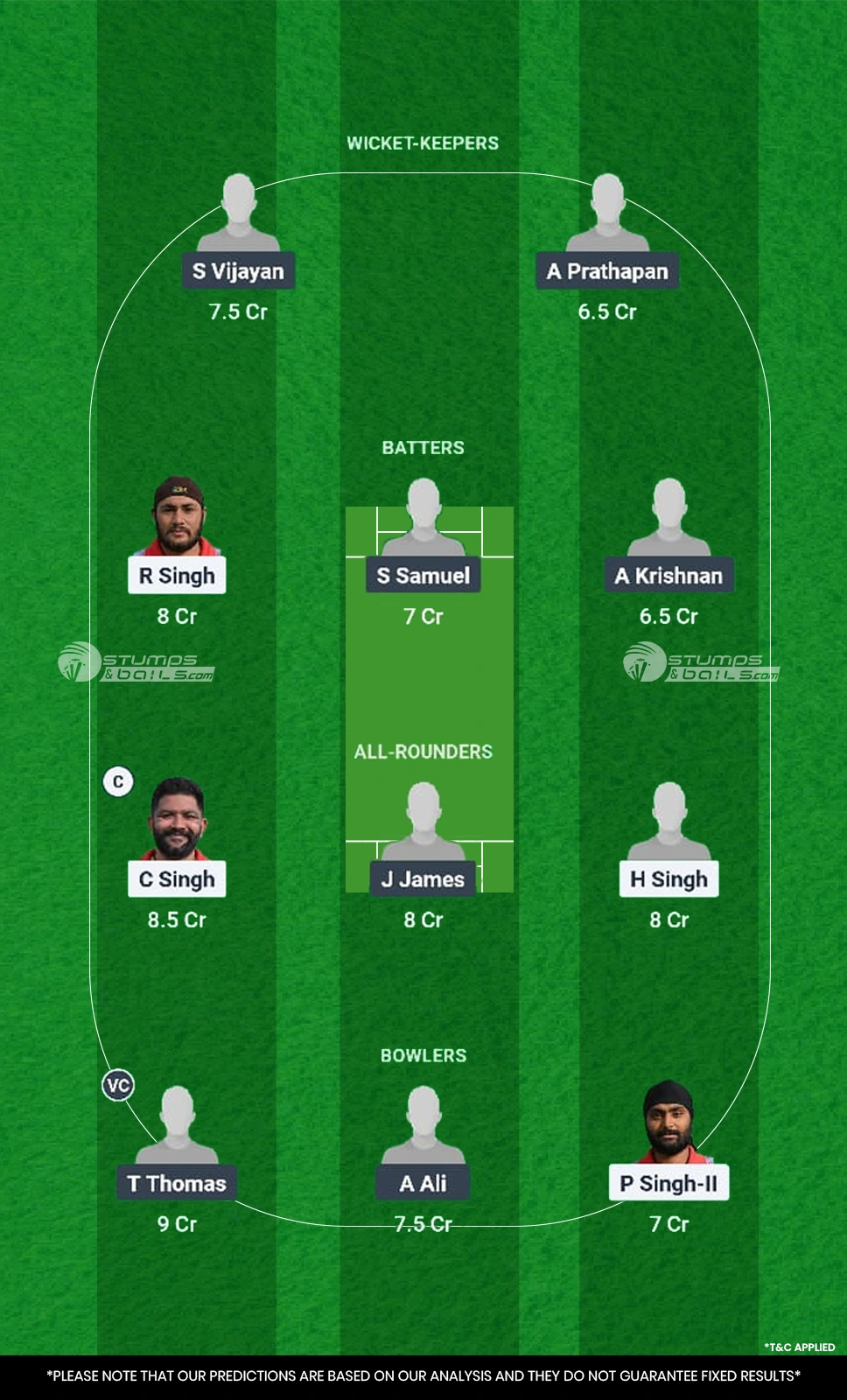 PWH vs RDS Dream11 Prediction