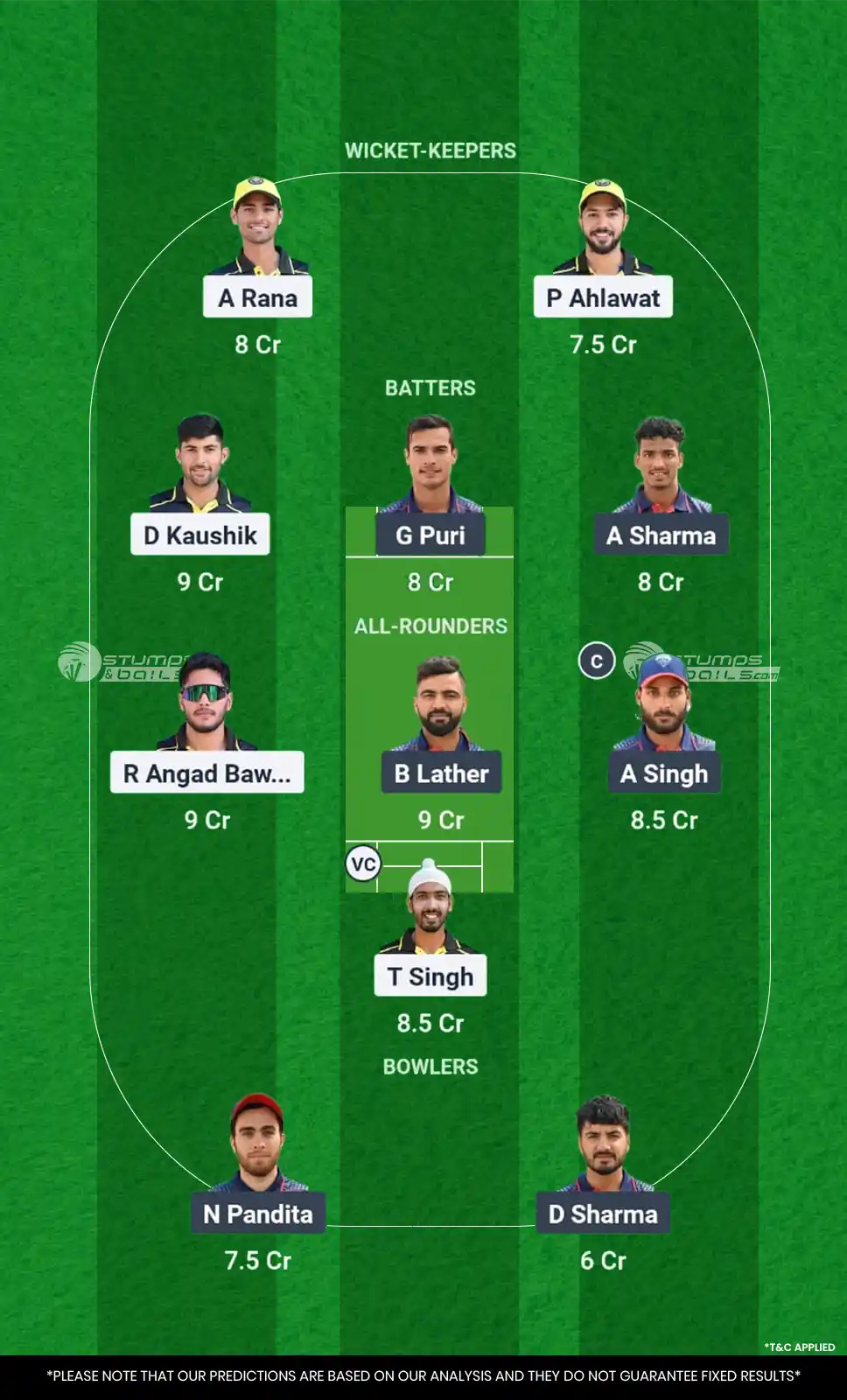 TLT vs MMK Dream11 Prediction