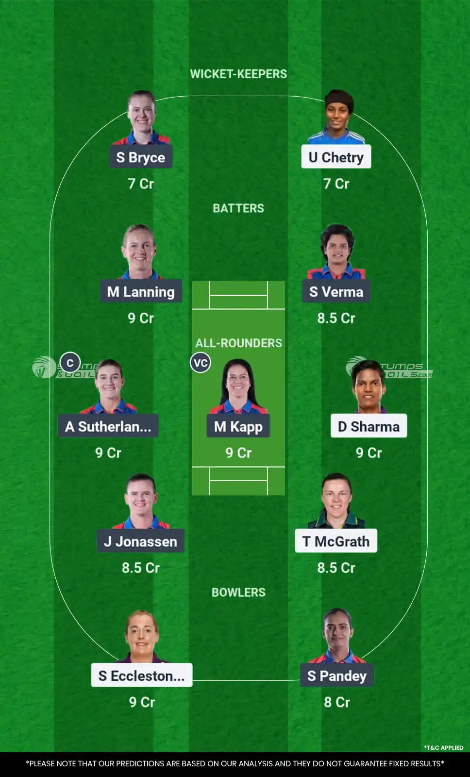 UP-W vs DEL-W 6th Match Dream11 Prediction