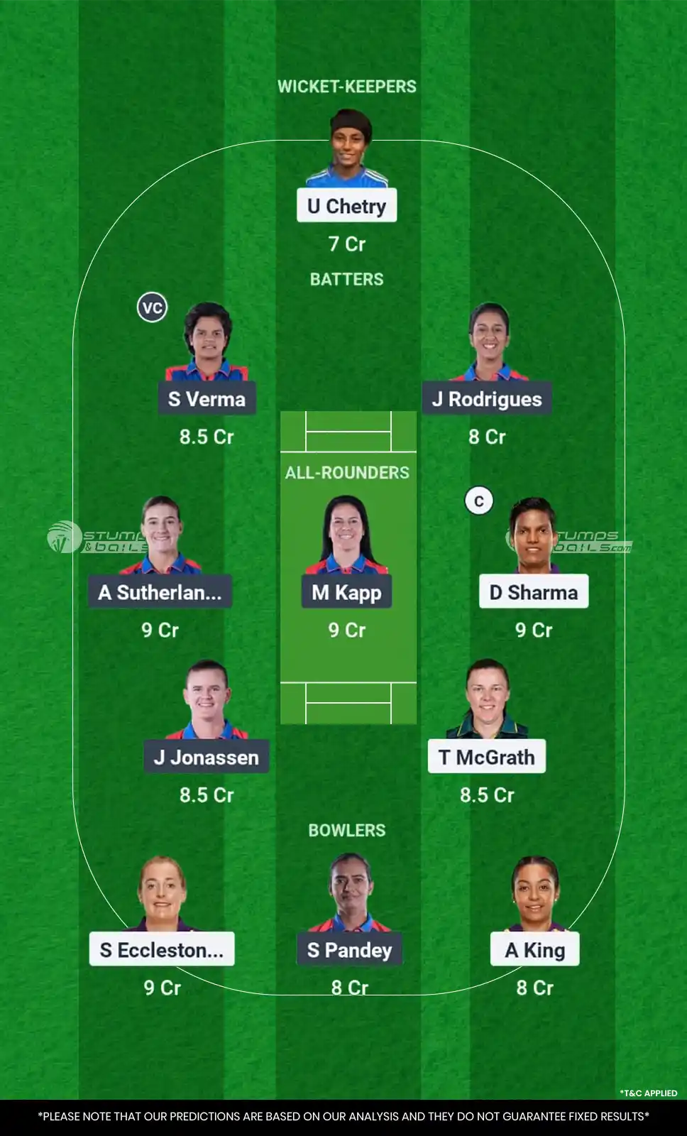 UP-W vs DEL-W 6th Match Dream11 Prediction