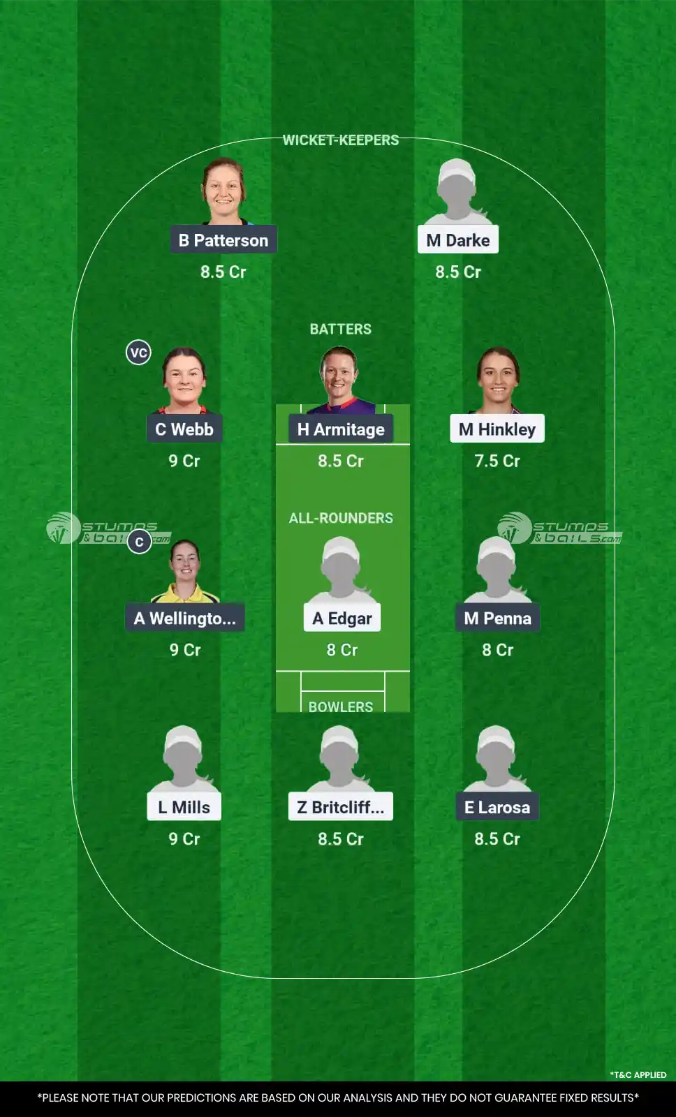 WA-W vs SAU-W Dream11 Prediction