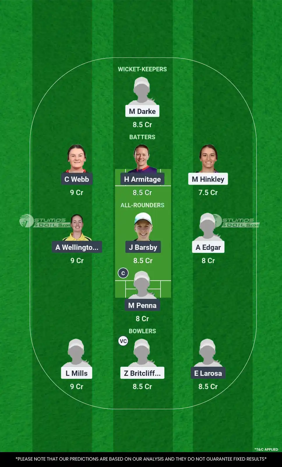 WA-W vs SAU-W Dream11 Prediction