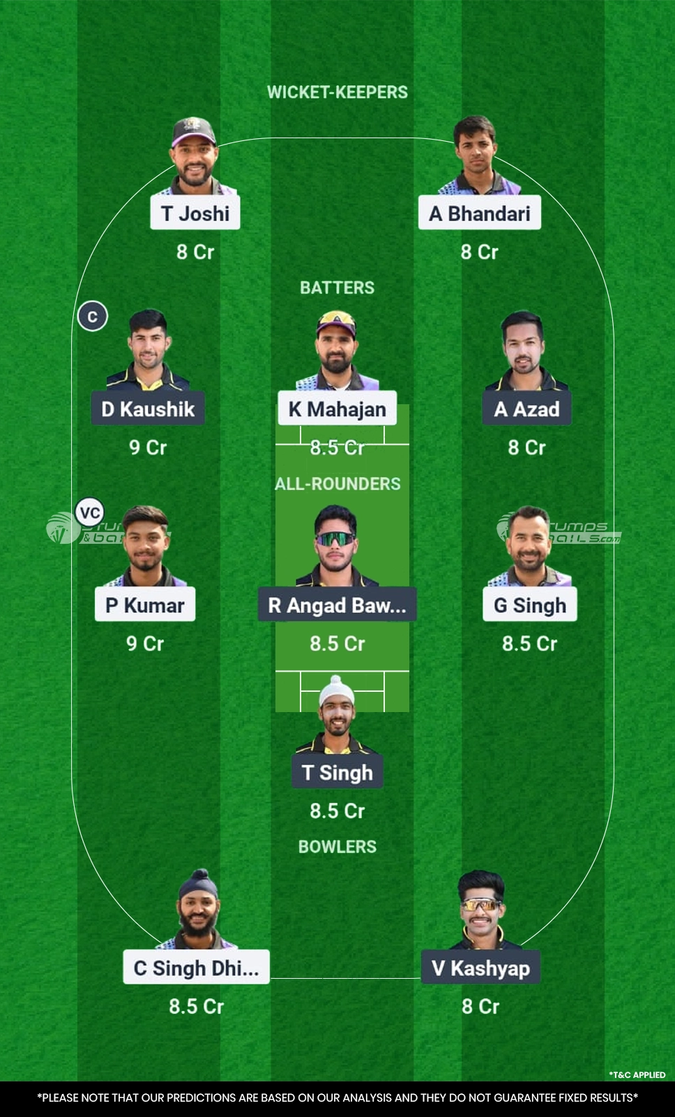 WWW vs TLT Dream11 Prediction