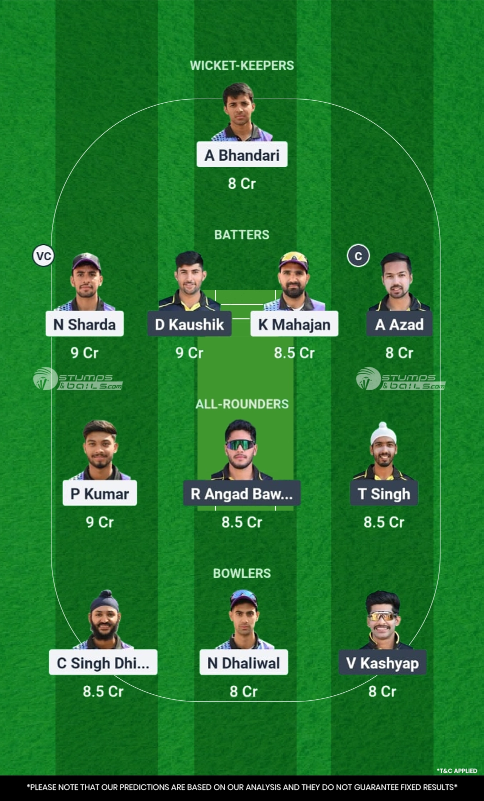 WWW vs TLT Dream11 Prediction