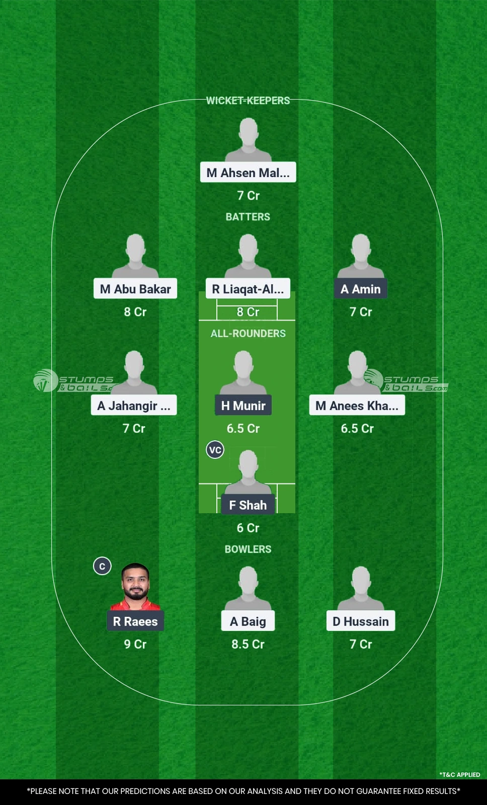 TG vs OPG 15th Match Dream11 Prediction