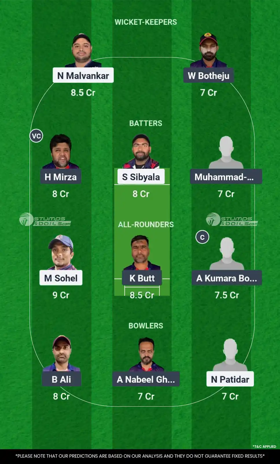 TGS vs KWM Dream11 Prediction