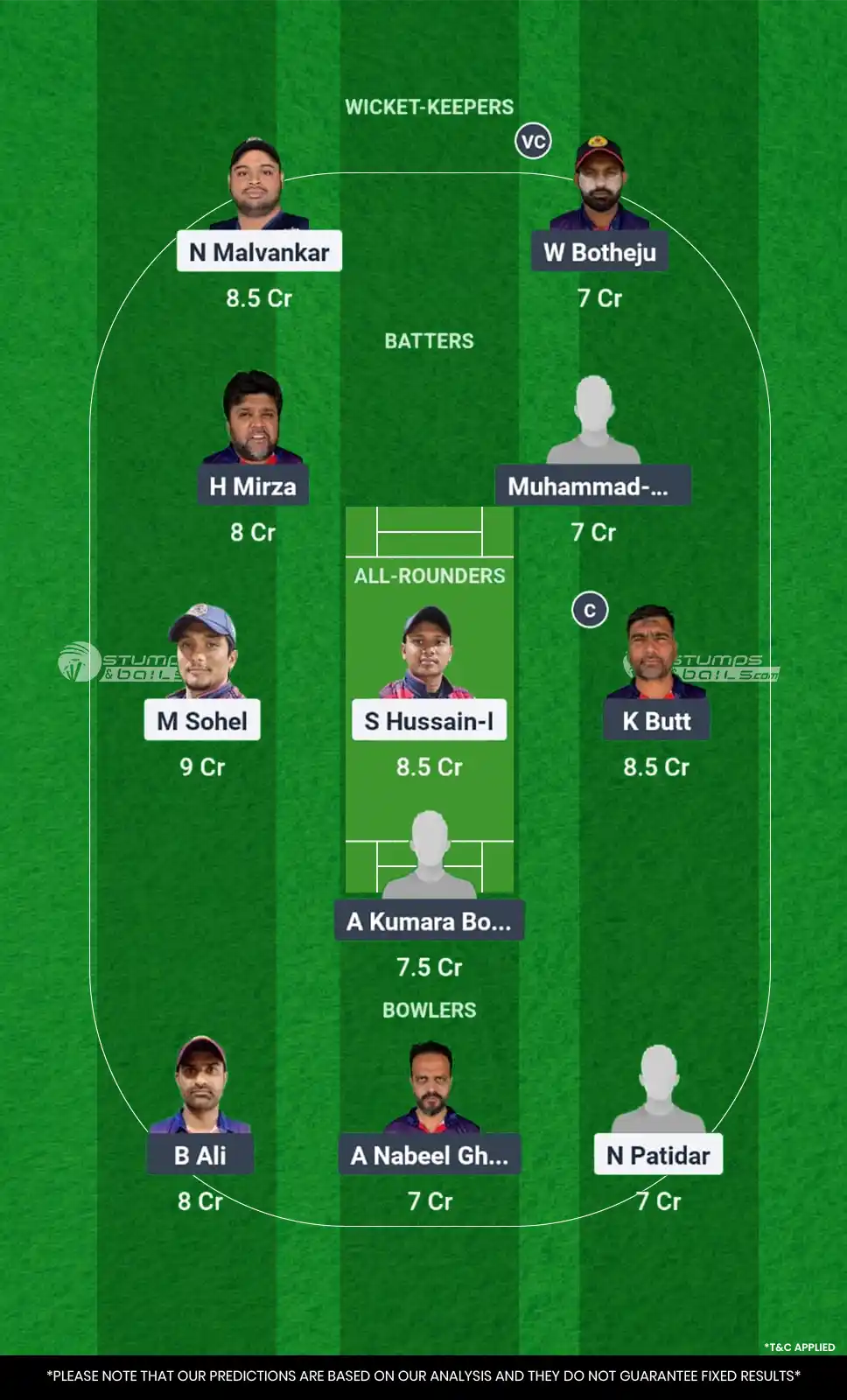 TGS vs KWM Dream11 Prediction