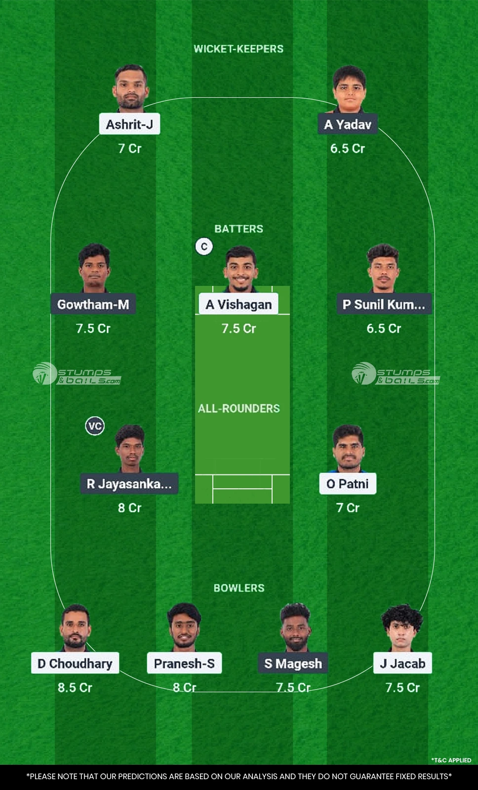 TIG vs PAN 6th Match Dream11 Prediction