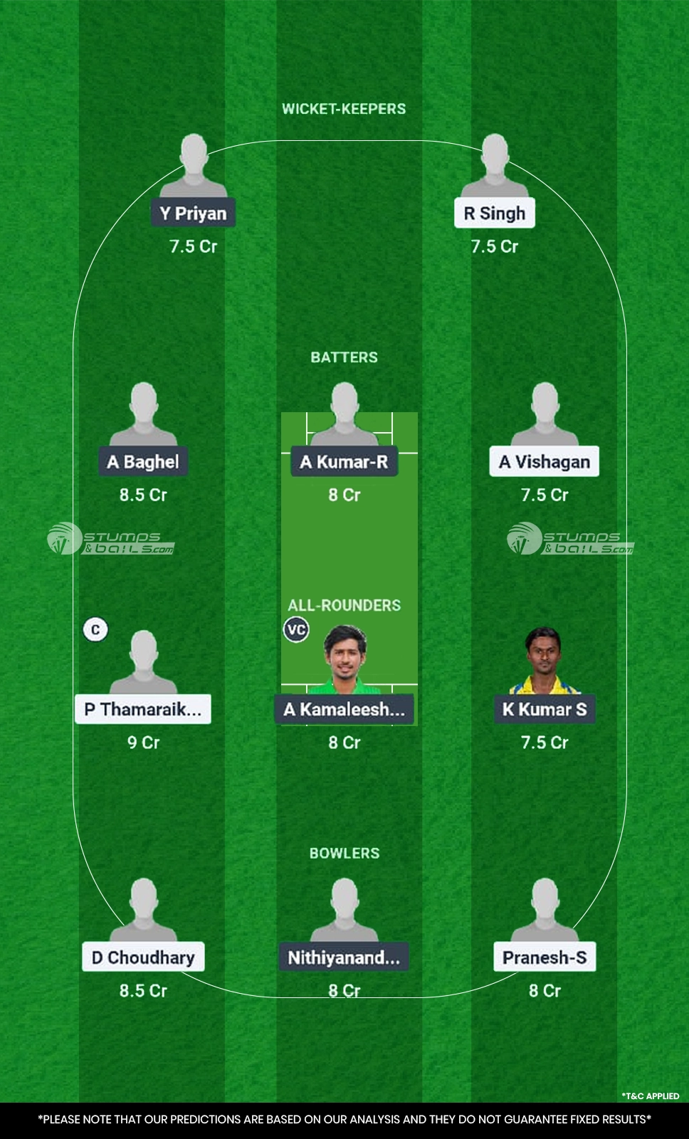 TIG vs TUS 3rd Match Dream11 Prediction
