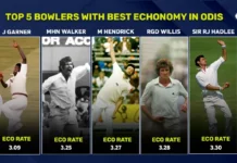 ODI’s Most Efficient Bowlers: A Look at the Top 5 with Best Economy Rates Top 5 Bowlers With Best Economy Rates in ODIs