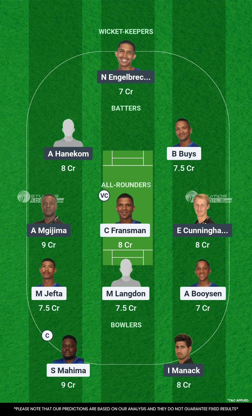 WUT vs VDS 19th Match Dream11 Prediction