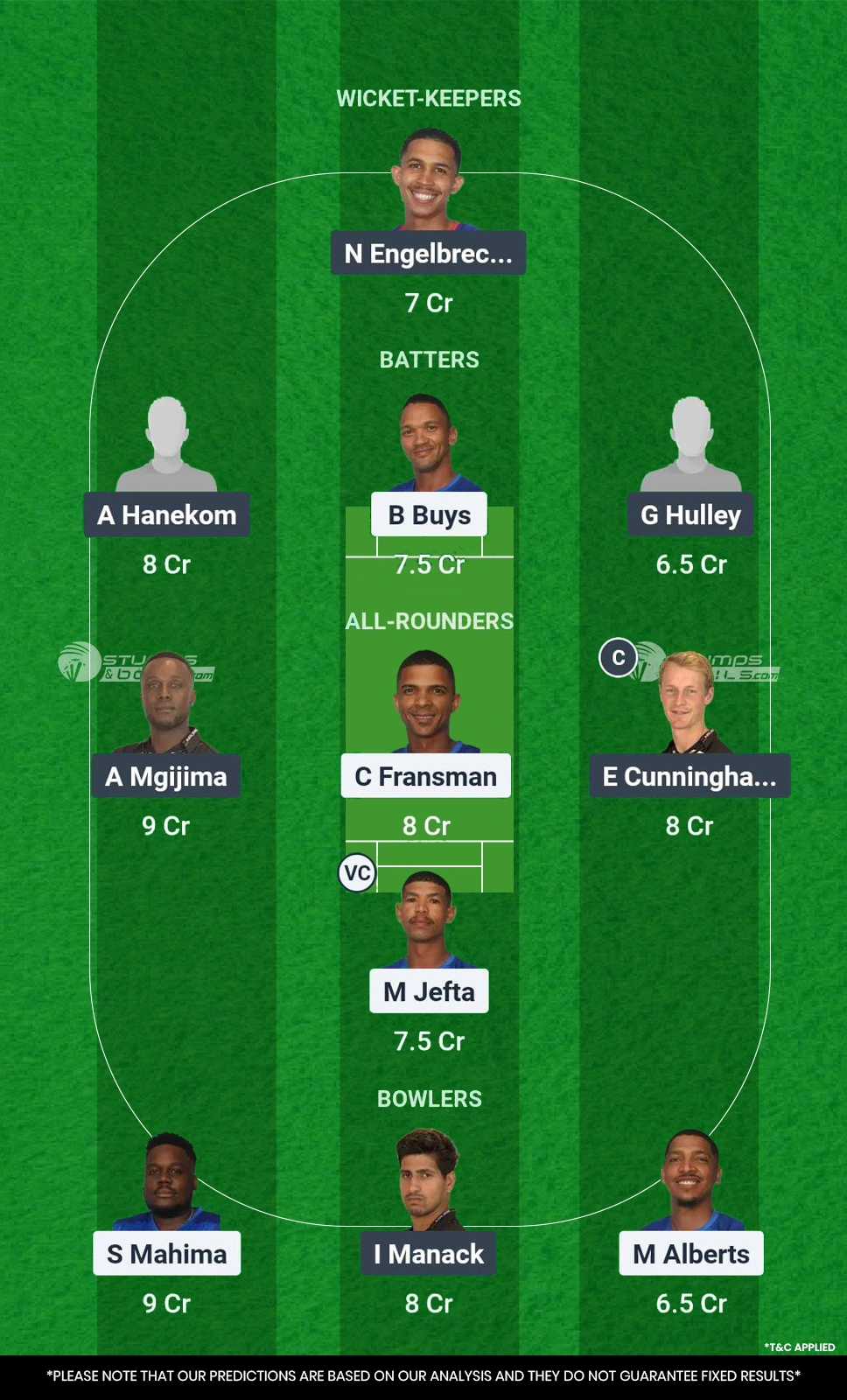 WUT vs VDS 19th Match Dream11 Prediction