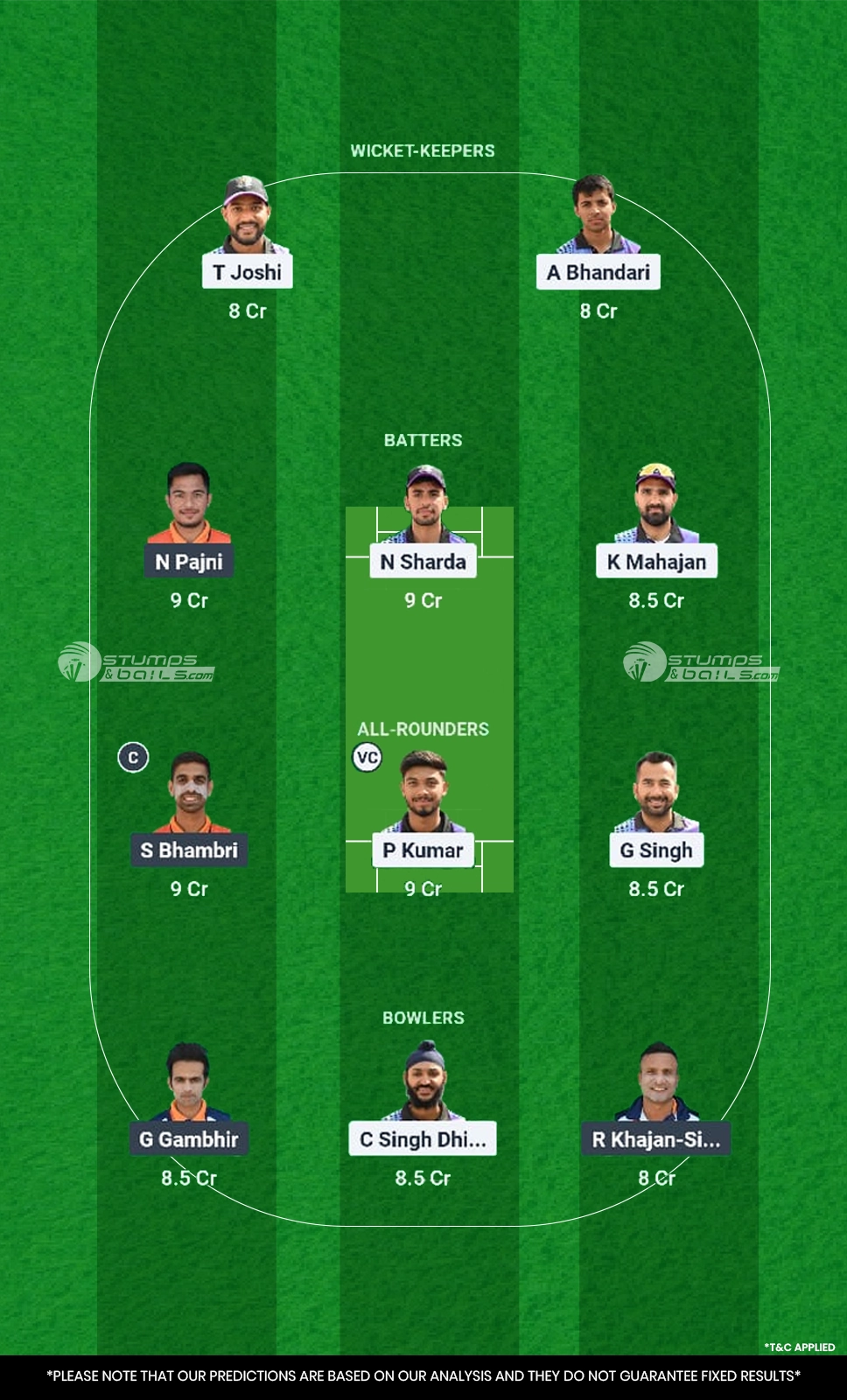 WWW vs HHK Dream11 Prediction