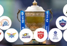 The strongest team in IPL history: A battle among the best Which is the strongest team in IPL history