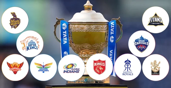 Which is the strongest team in IPL history