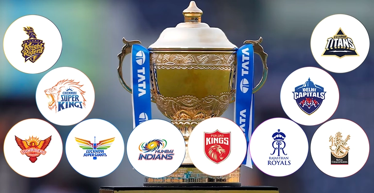 Which is the strongest team in IPL history