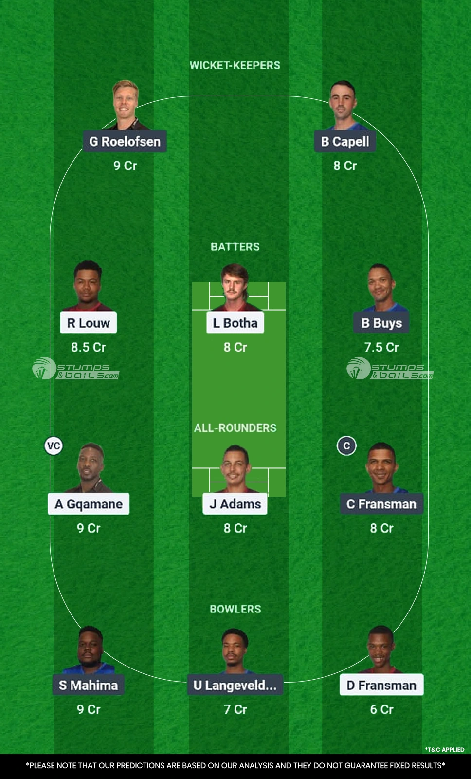 YPS vs WUT 12th Match Dream11 Prediction