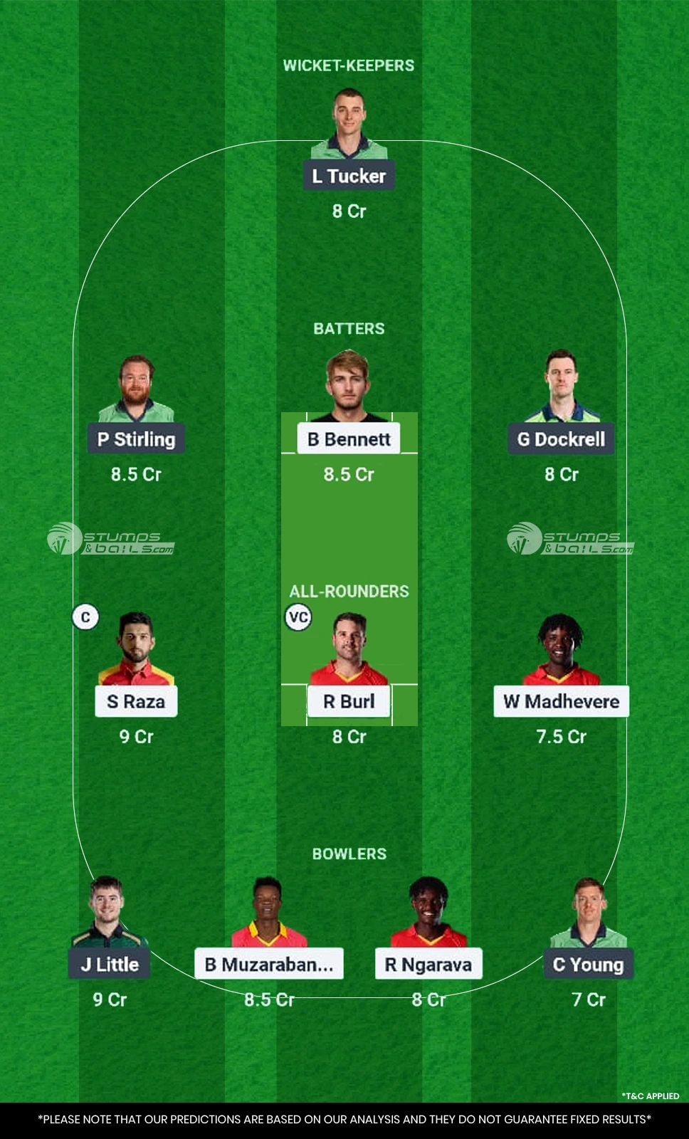 ZIM vs IRE 2nd T20I Dream11 Prediction