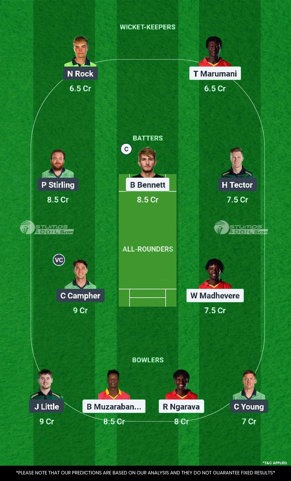 ZIM vs IRE 2nd T20I Dream11 Prediction