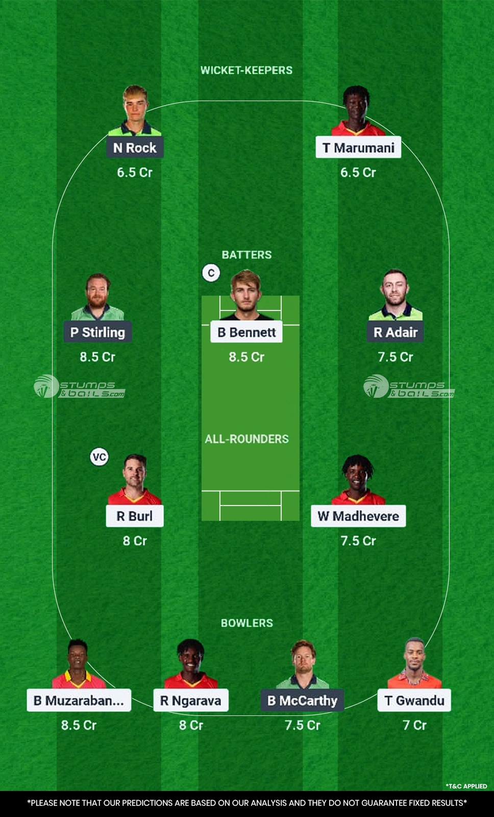 ZIM vs IRE 1st T20I Dream11 Prediction
