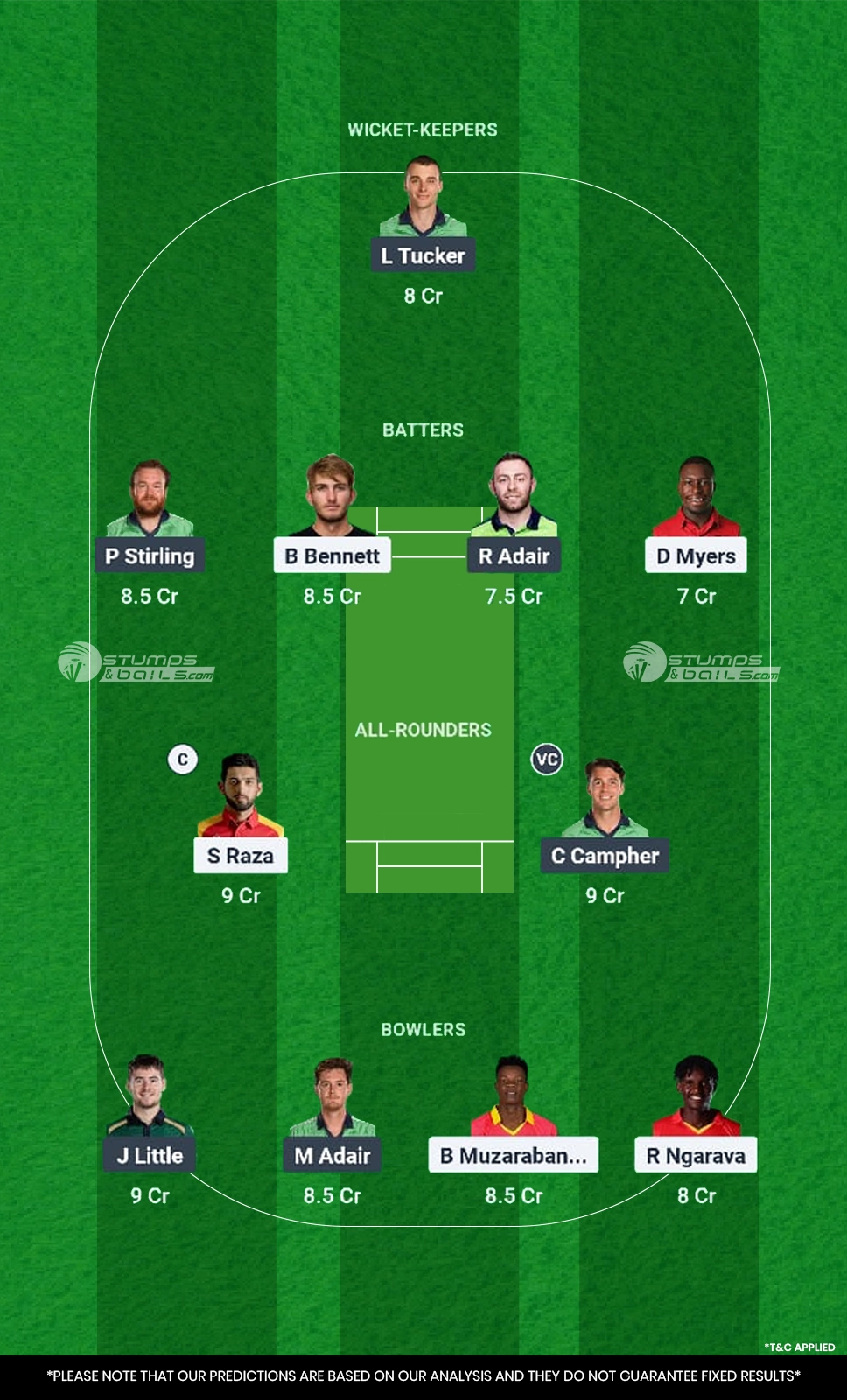 ZIM vs IRE 1st T20I Dream11 Prediction