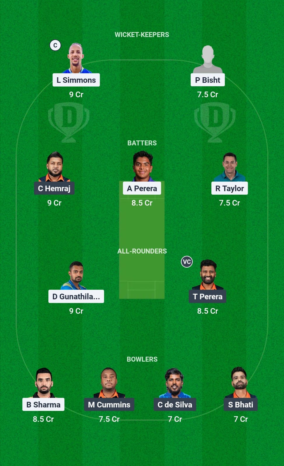 DLR vs GJS Eliminator Match Dream11 Prediction