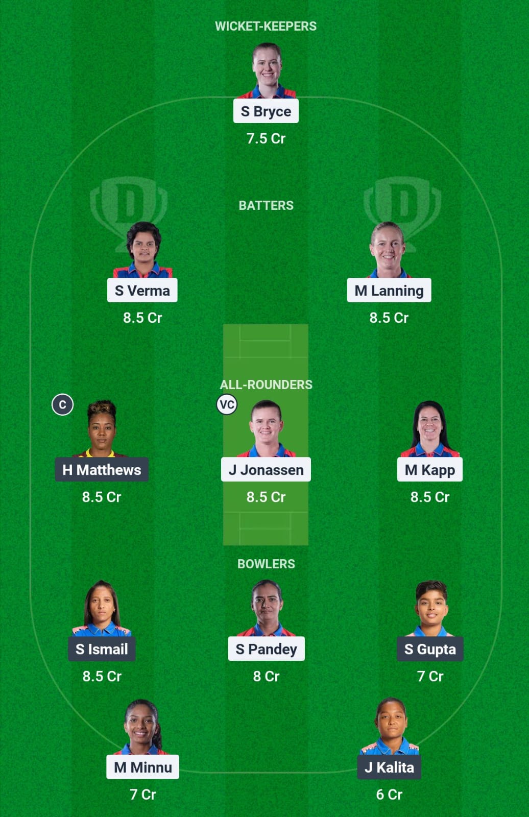 DEL-W vs MUM-W 13th Match Dream11 Prediction