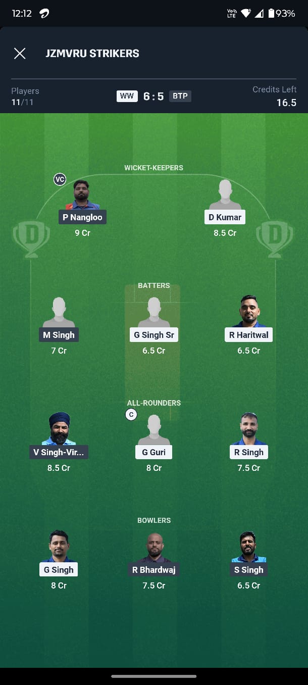 WW vs BTP 24th Match Dream11 Prediction