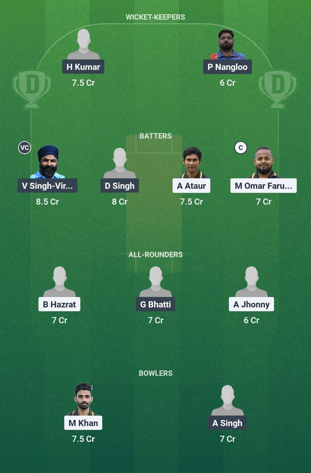 TTP vs BTP Dream11 Prediction