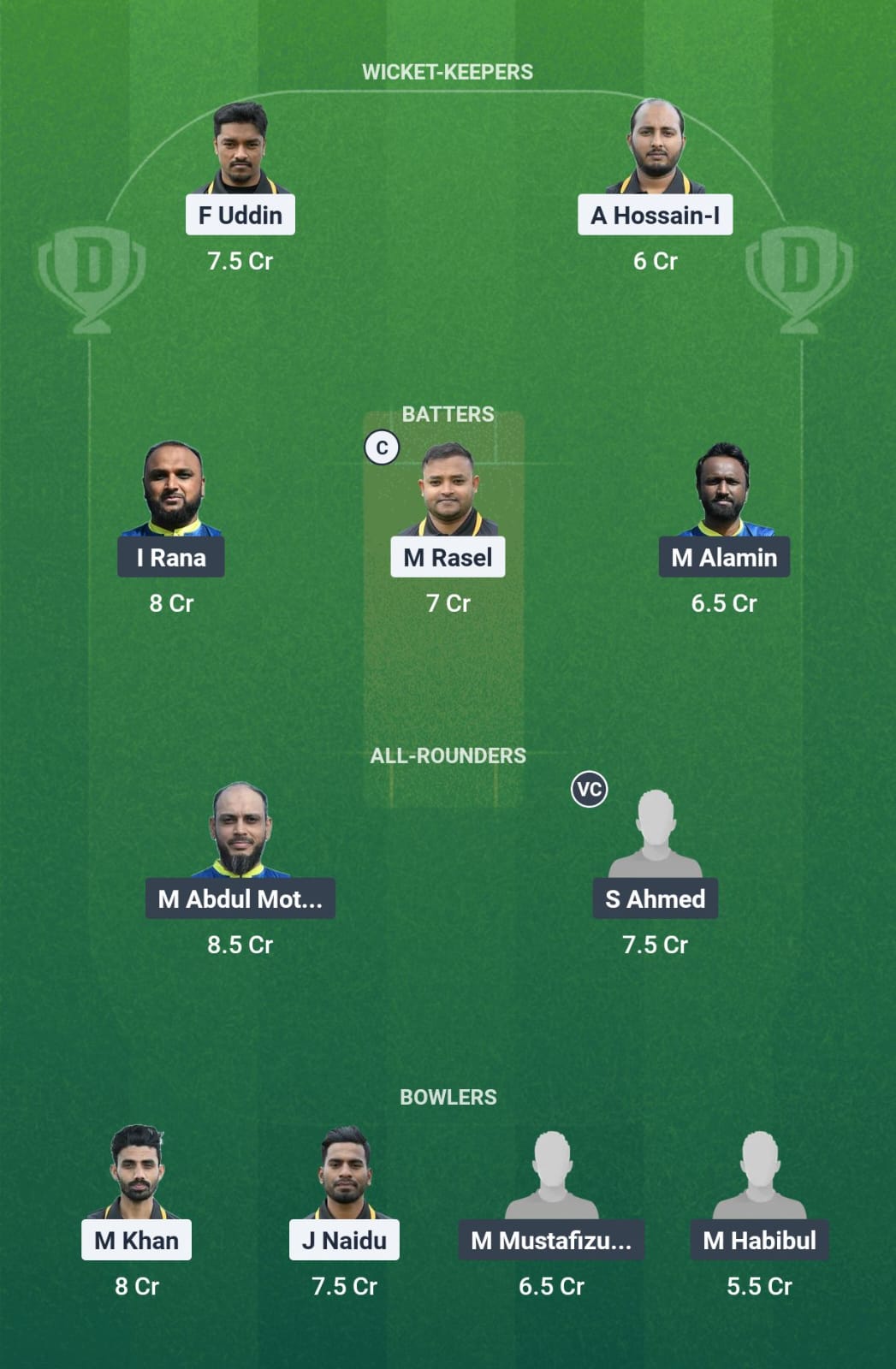 TTP vs FRD Dream11 Prediction