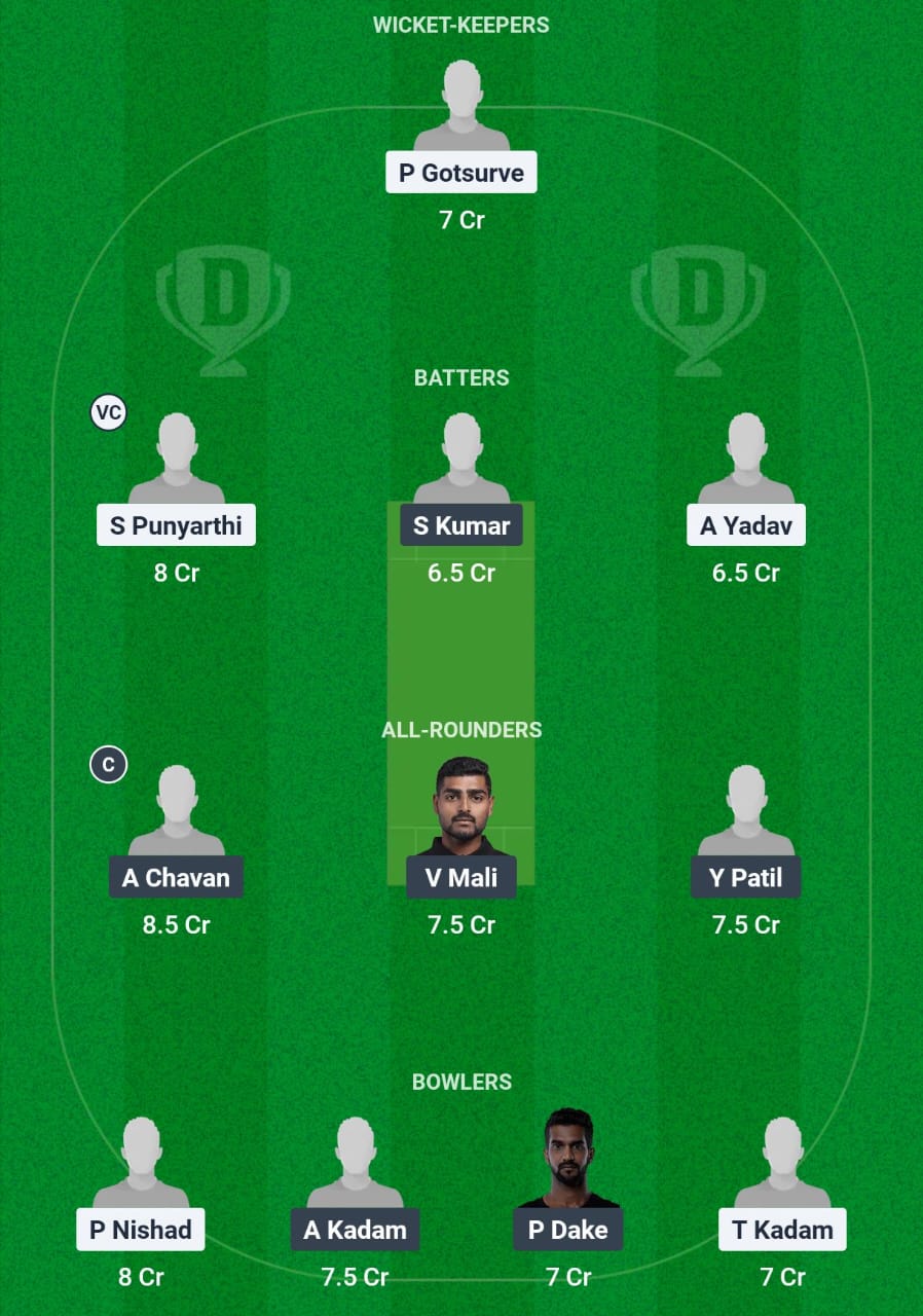 KOT vs KLT 10th Match Dream11 Prediction