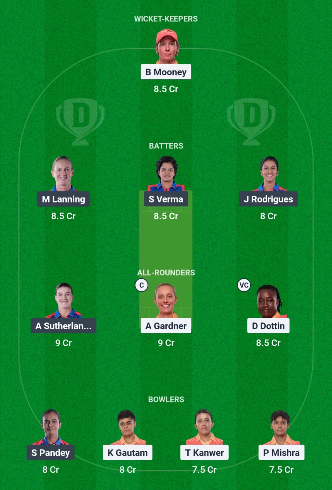 GJ-W vs DEL-W Dream11 Prediction