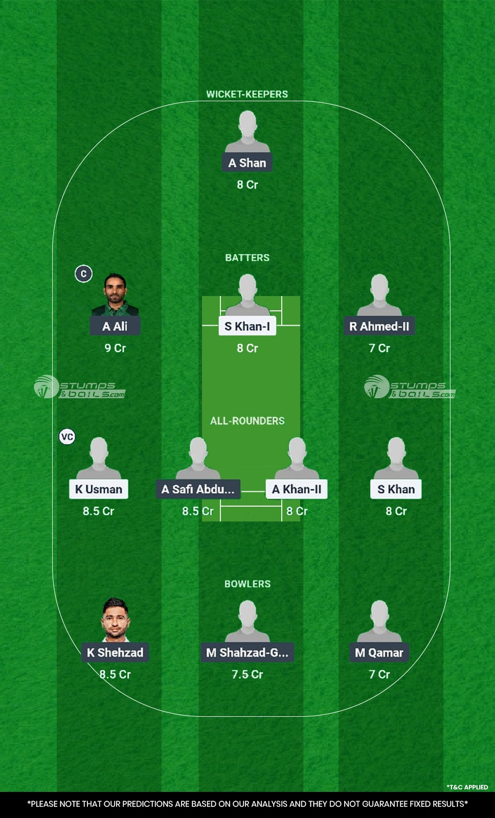 ABB vs FAI Dream11 Prediction