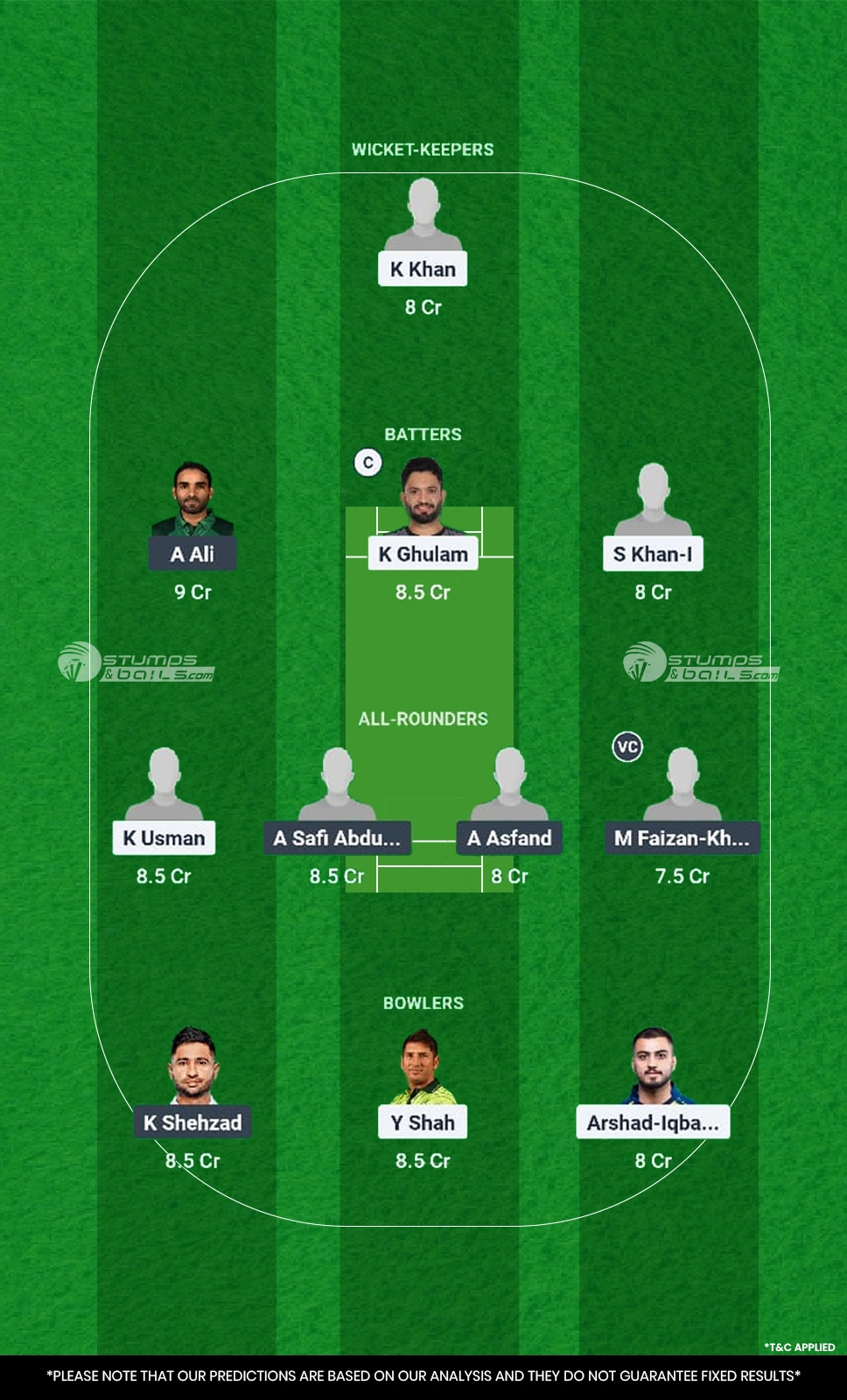 ABB vs FAI Dream11 Prediction