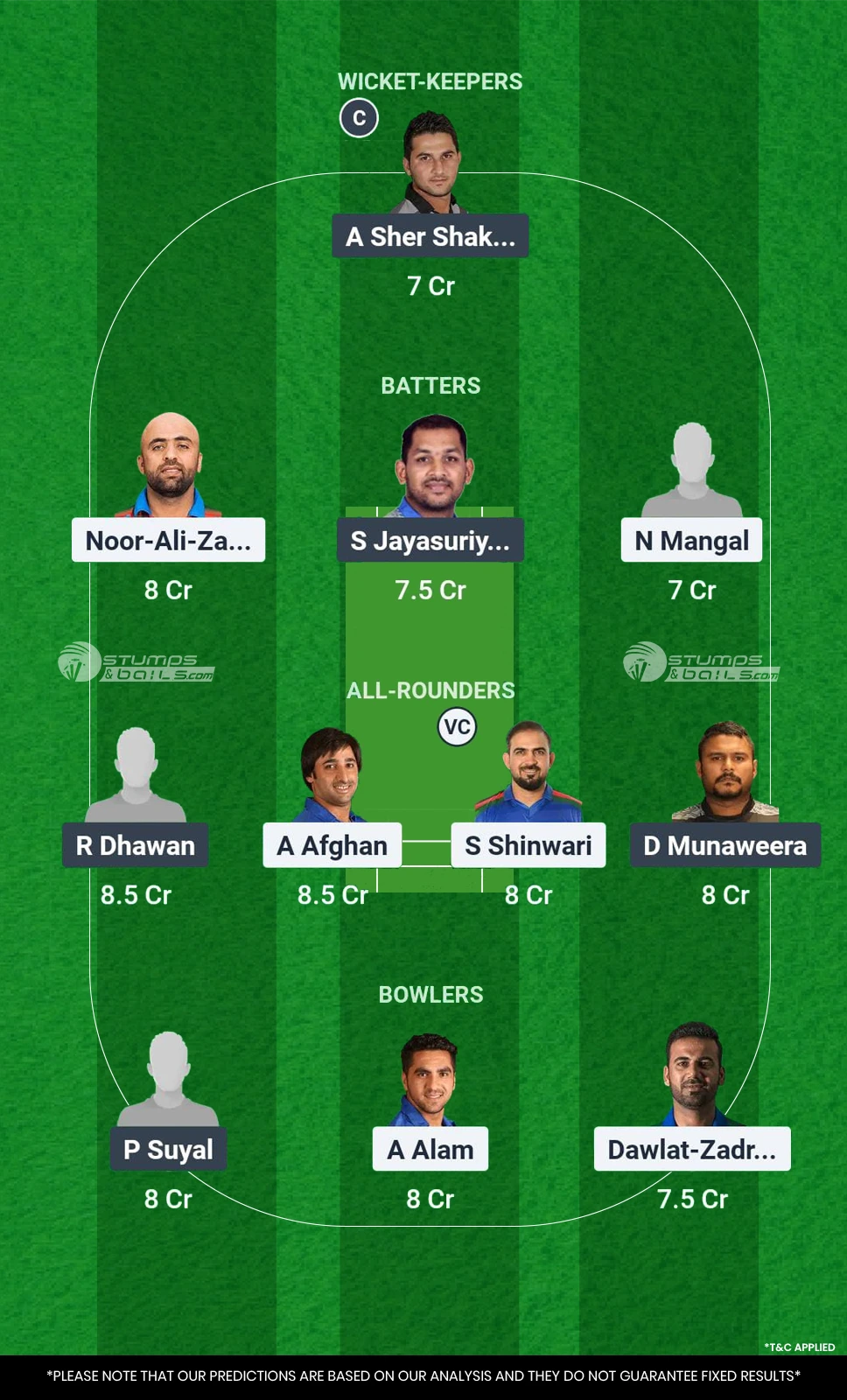 AFP vs ASS Dream11 Prediction