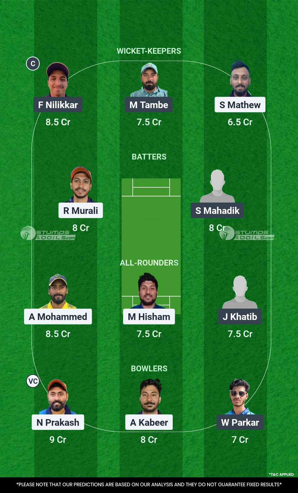 AIOC vs ALH Dream11 Prediction