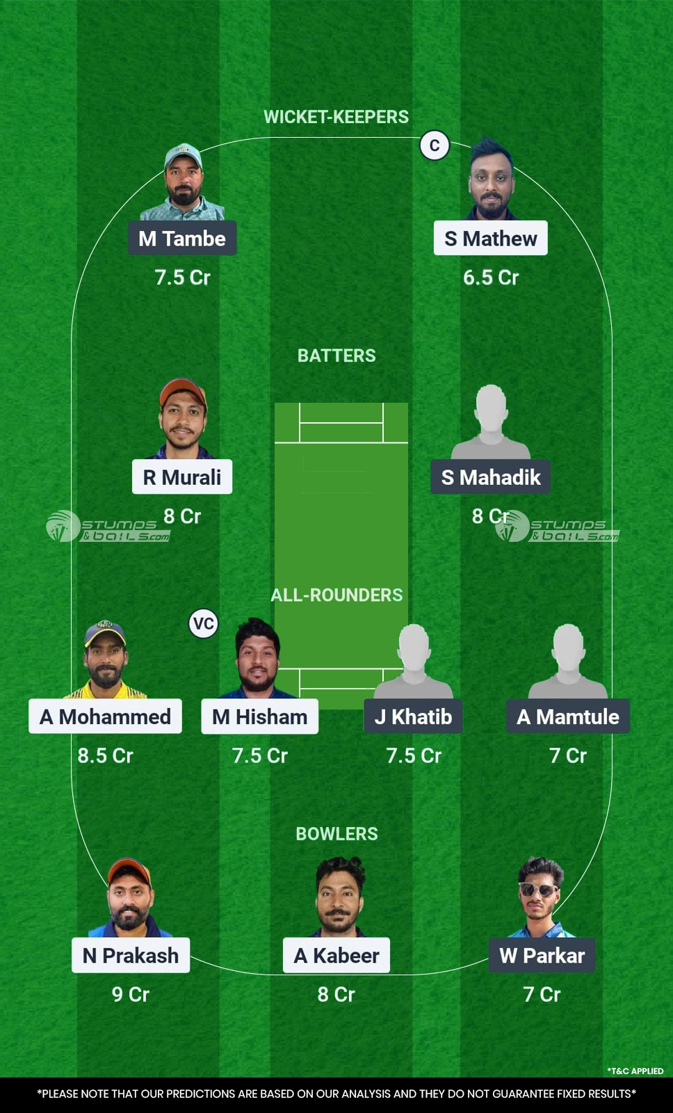 AIOC vs ALH Dream11 Prediction