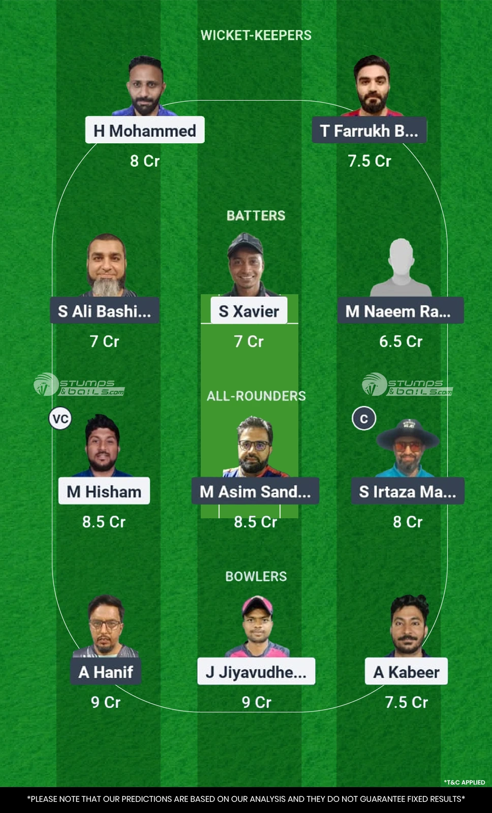 AIOC vs WFK Dream11 Prediction