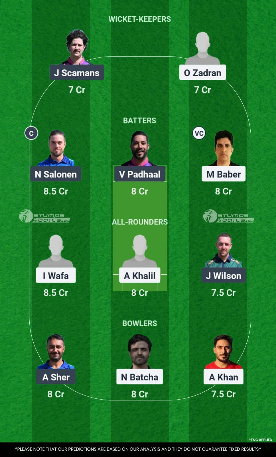 ARI vs ECC Dream11 Prediction