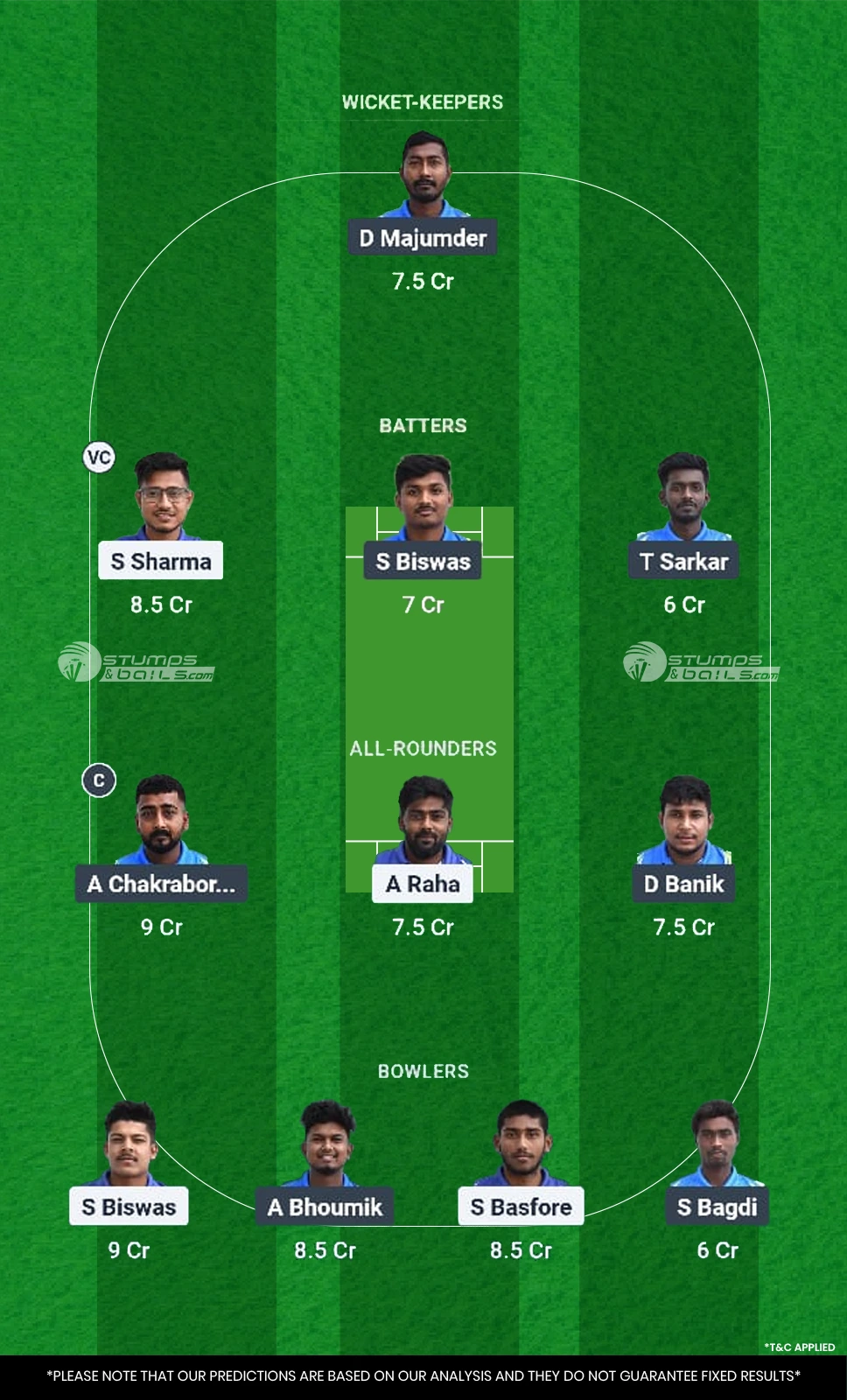 AT vs CA Dream11 Prediction