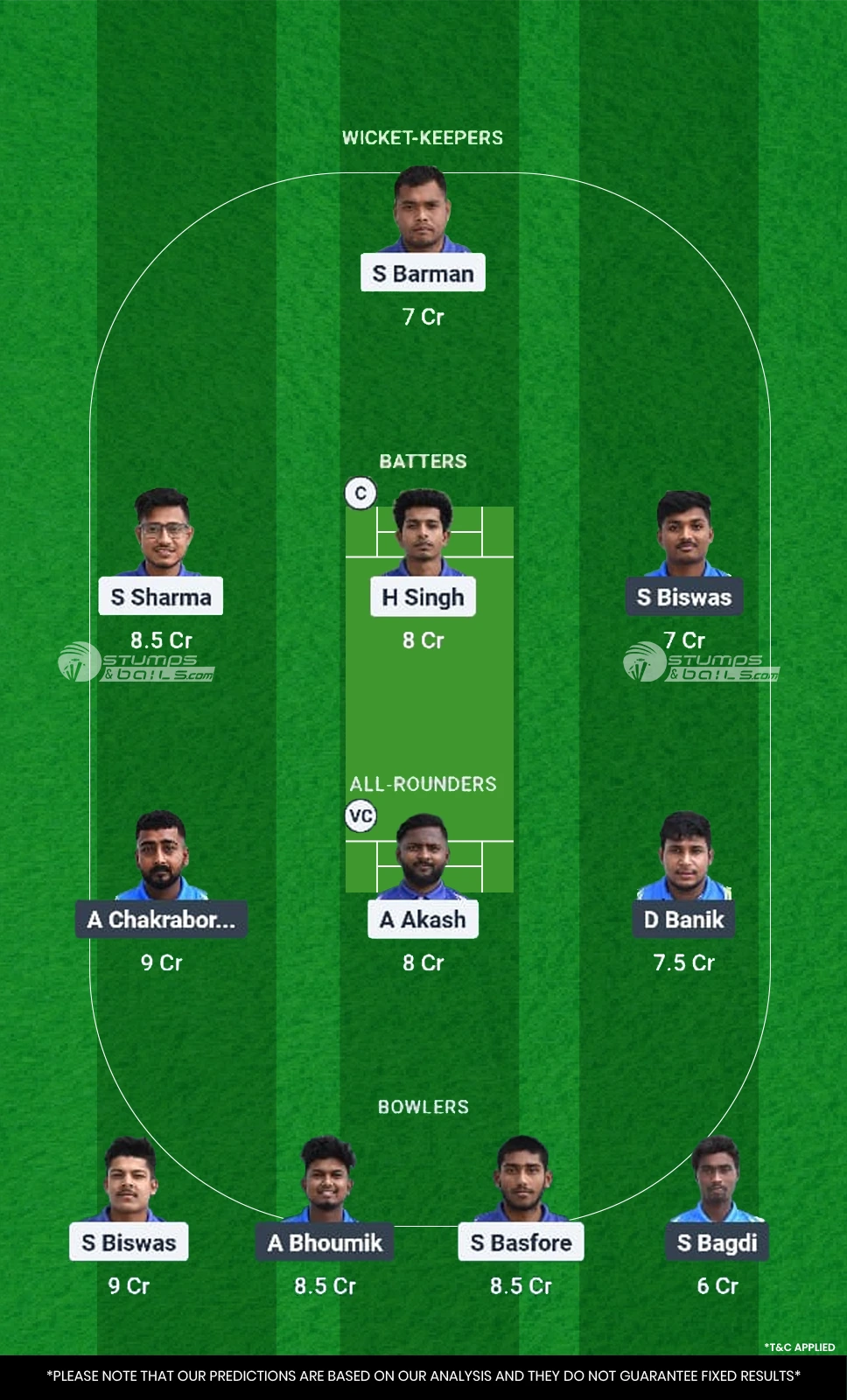 AT vs CA Dream11 Prediction