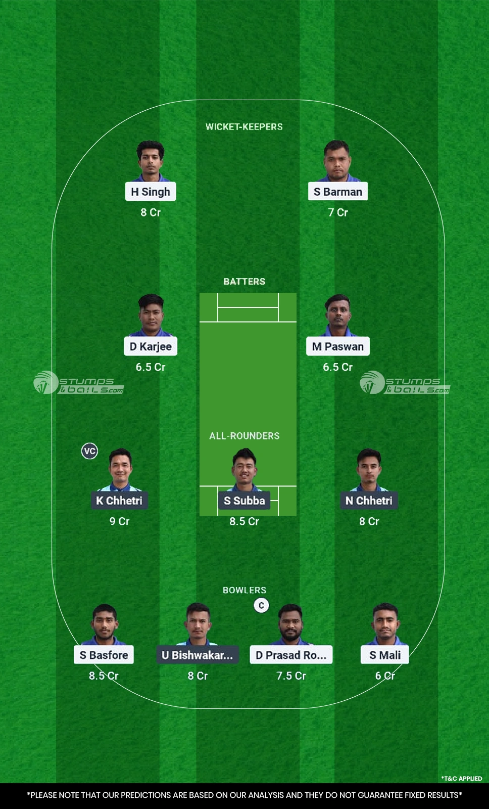 AT vs DU 16th Match Dream11 Prediction