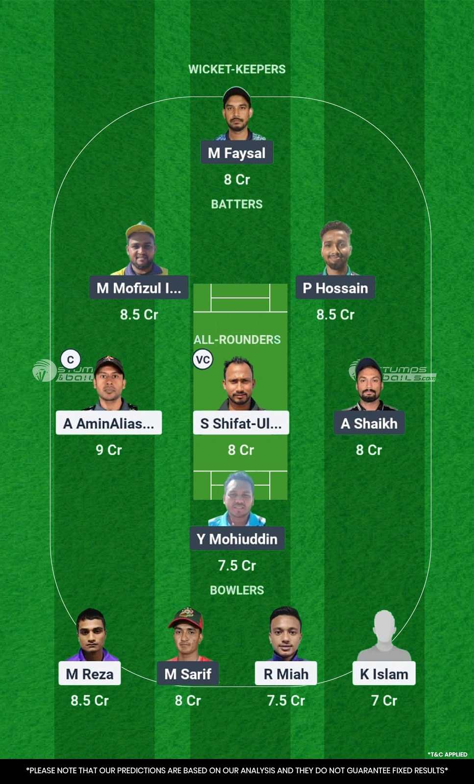 BD-L vs KGC Dream11 Prediction