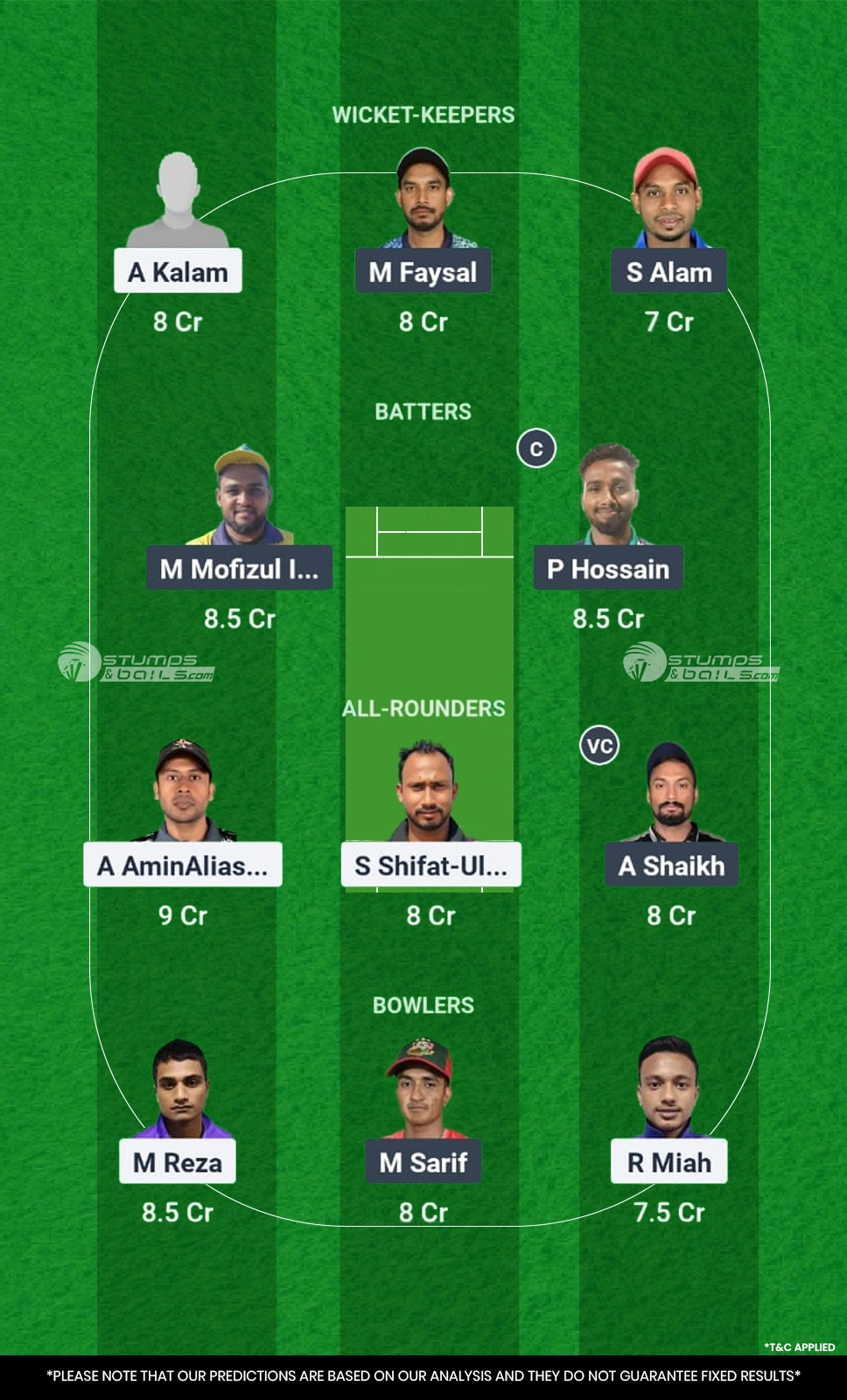 BD-L vs KGC Dream11 Prediction