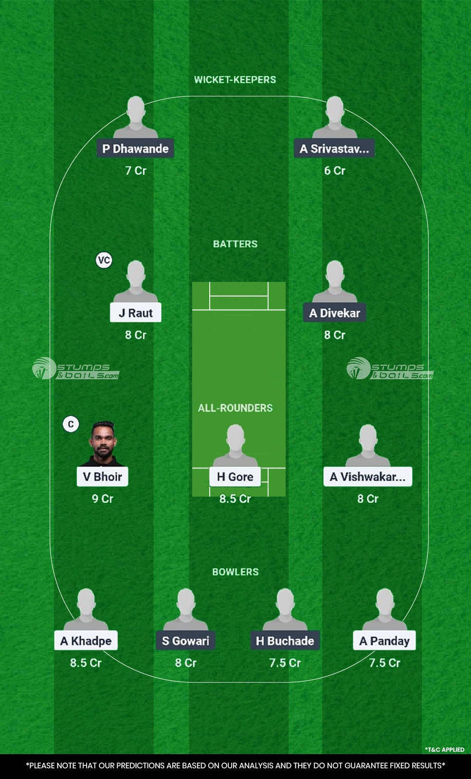 BEB vs AMA 3rd Match Dream11 Prediction