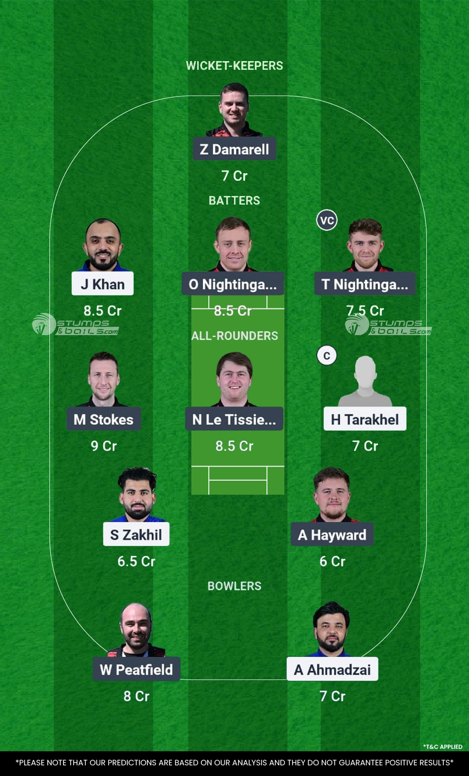 BEV vs IPC Dream11 Prediction