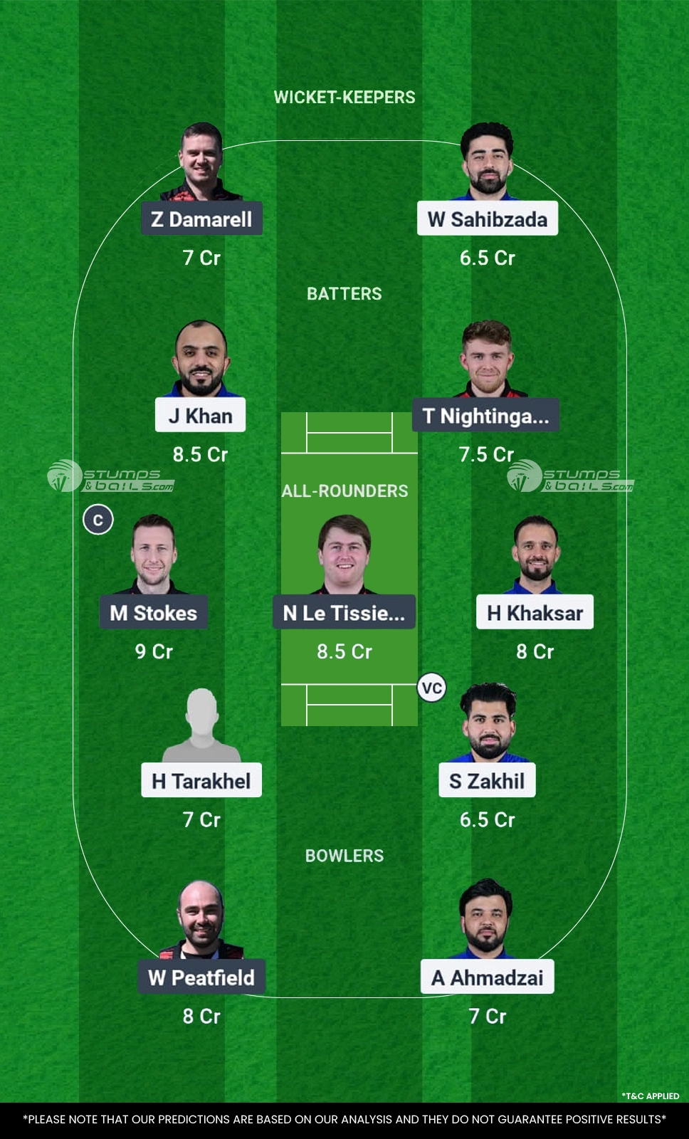 BEV vs IPC Dream11 Prediction