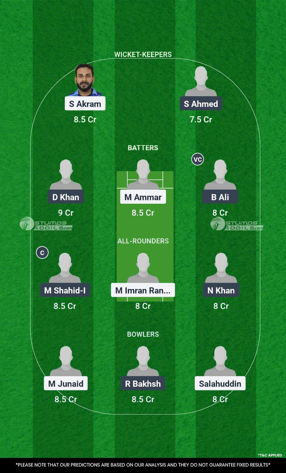 BHW vs DMJ Dream11 Prediction