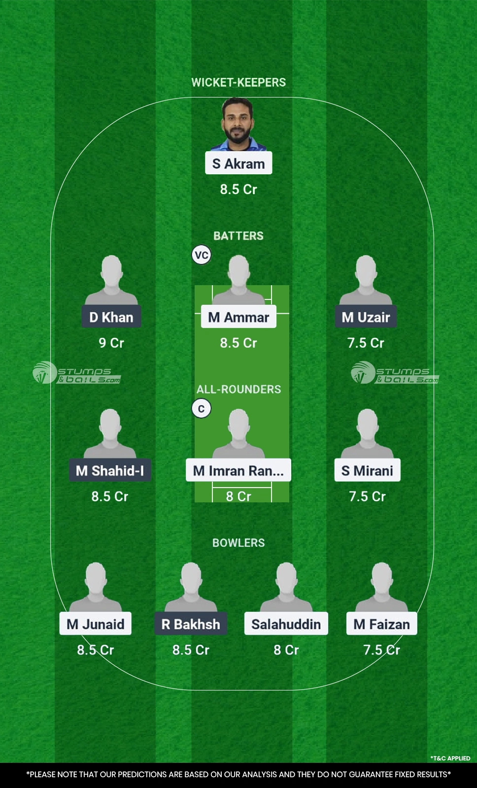 BHW vs DMJ Dream11 Prediction